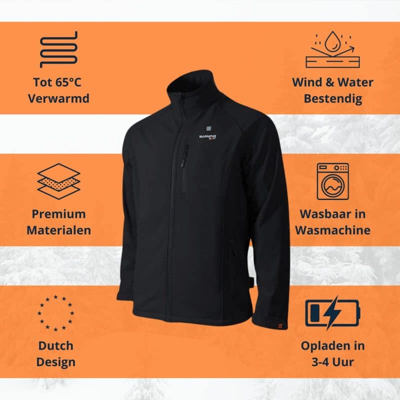 VULCAN Heated Jacket Magnetar Heat Unique Selling Points (USP)