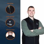 MAGMA Magnetar Heat Model and Details