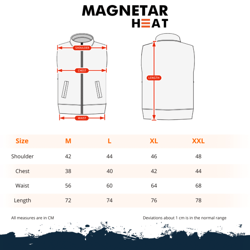 Size Chart MAGMA