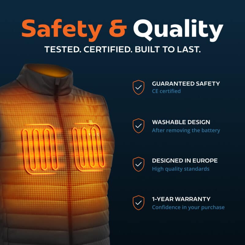 Heated vest with integrated heating panels showing safety features, CE certified design, washable after battery removal, one year warranty
