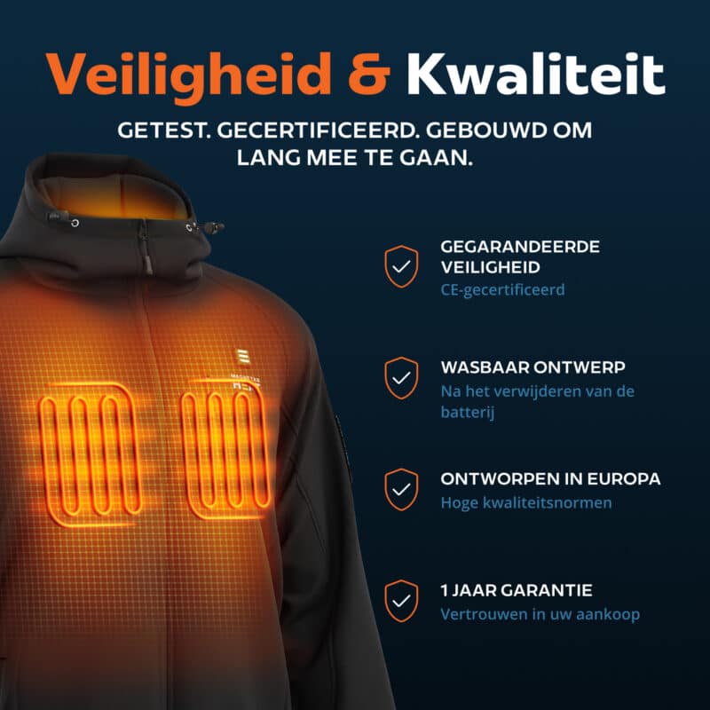USP afbeelding van Magnetar verwarmde jas met zichtbare warmtepanelen, toont CE-certificering, wasbaar ontwerp en 1 jaar garantie.