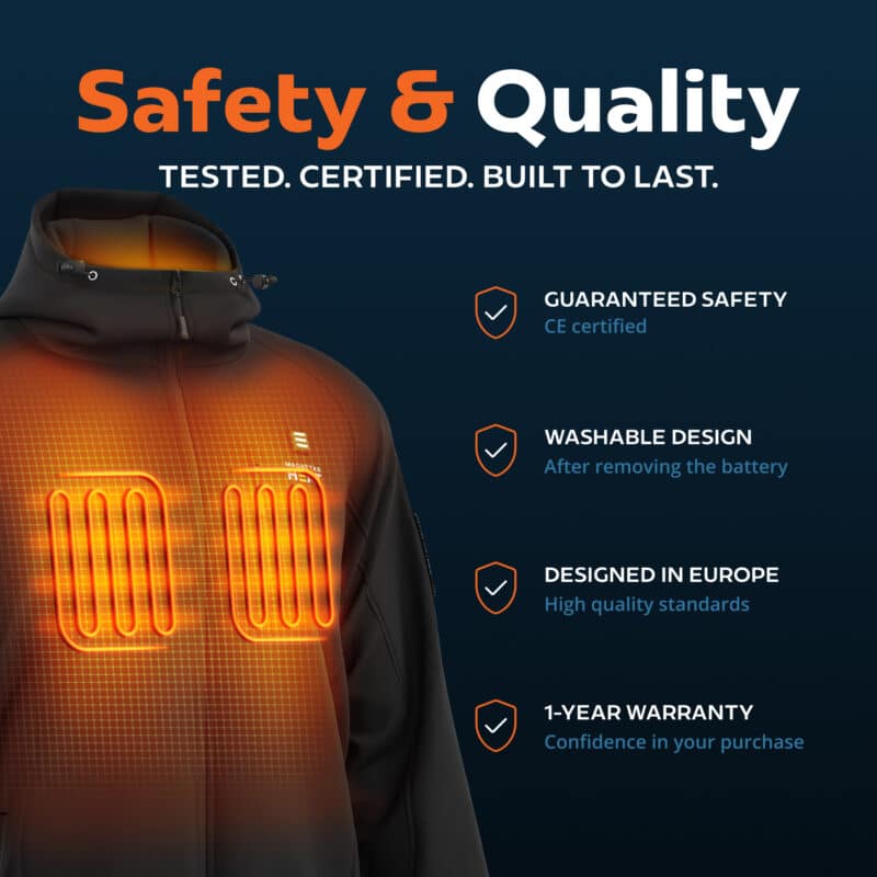 Infographic highlighting Magnetar heated jacket safety and quality, showing heating zones, CE certification, washable design, and one year warranty.
