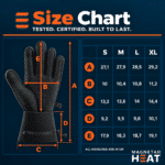 Sizeguide BLAZE